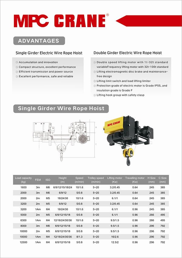 MPC WRH Low Head.JPG